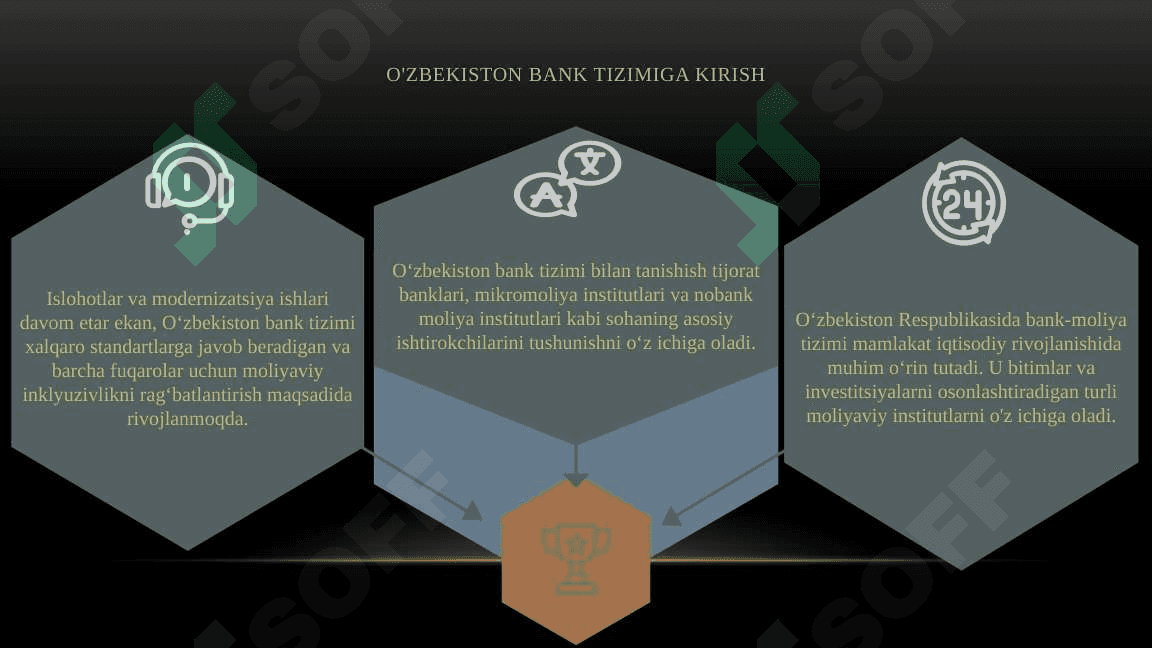 O'zbekiston Respublikasida Bank-Moliya tizimi 3