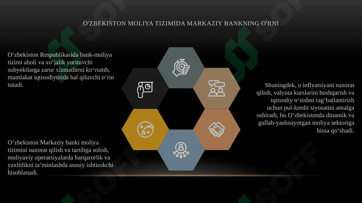 O'zbekiston Respublikasida Bank-Moliya tizimi 4