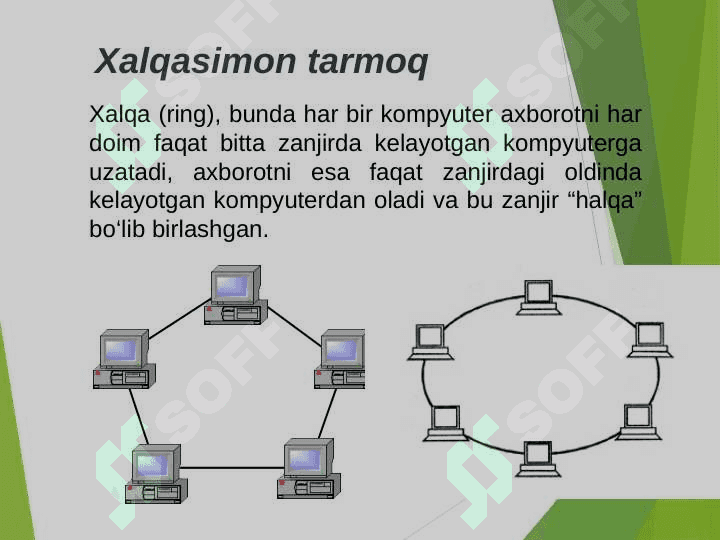 Kompyuter tarmoqlarining asosiy turlari 8