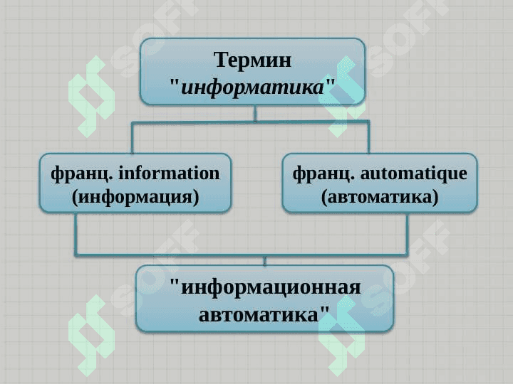 Информационные технологии 4