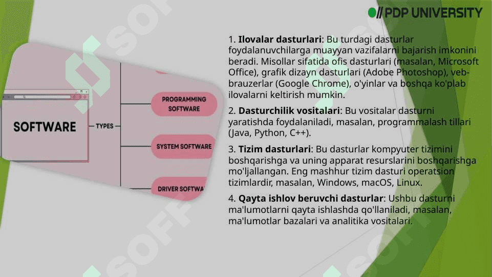 It tizimidgi kompyuter dasturlar 4