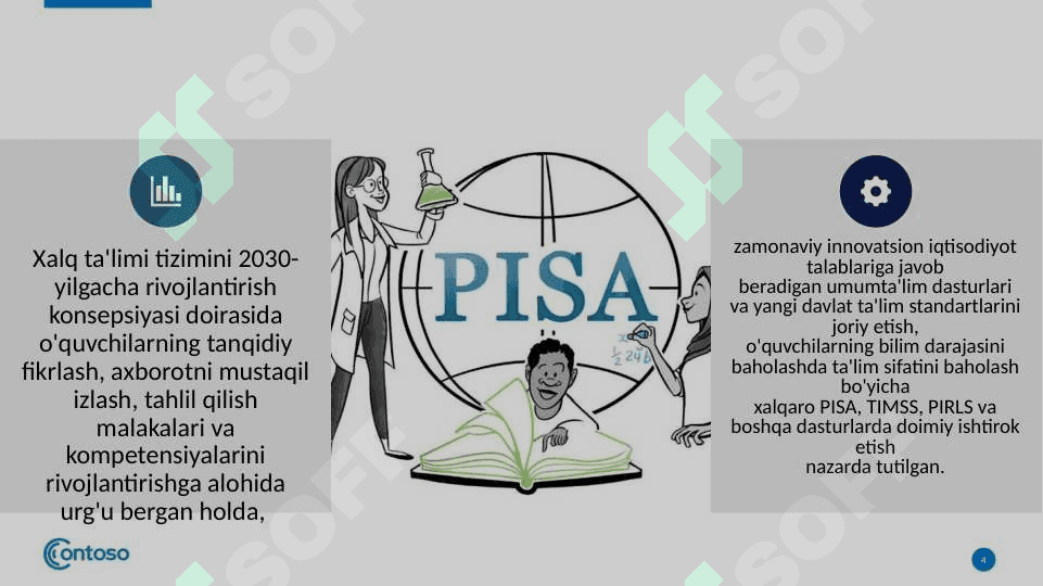 piSa o'quv dasturi 4