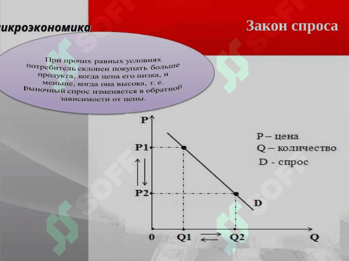 Спрос и предложение 4