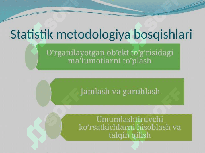 MAVZU. Statistika faniga kirish 8