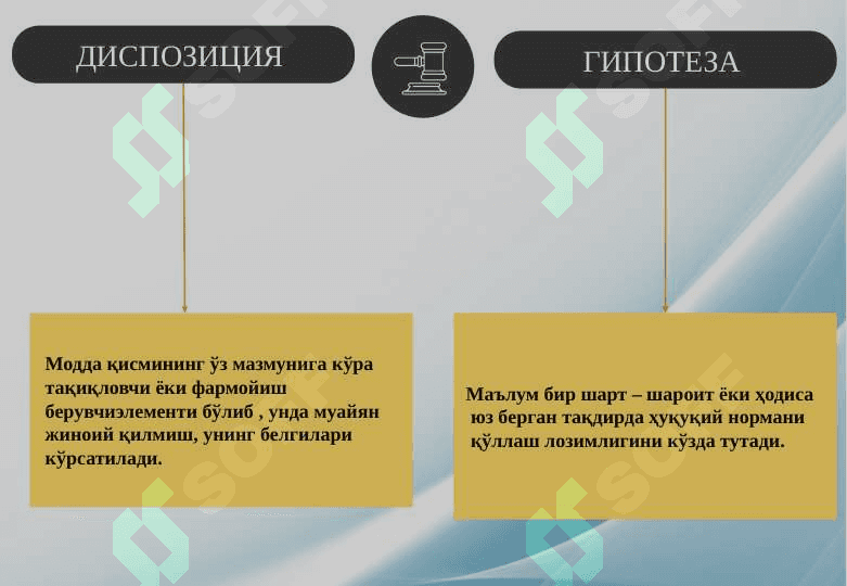 ЖИНОЯТ ҚОНУНИ 6