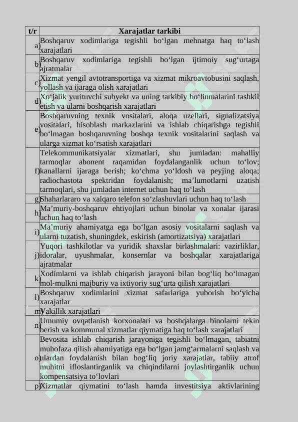 Davr xarajatlari tahlili 3