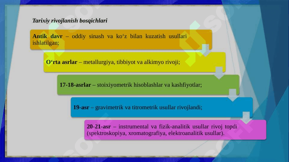 Hozirgi zamonda analitik kimyoning o'rni 4