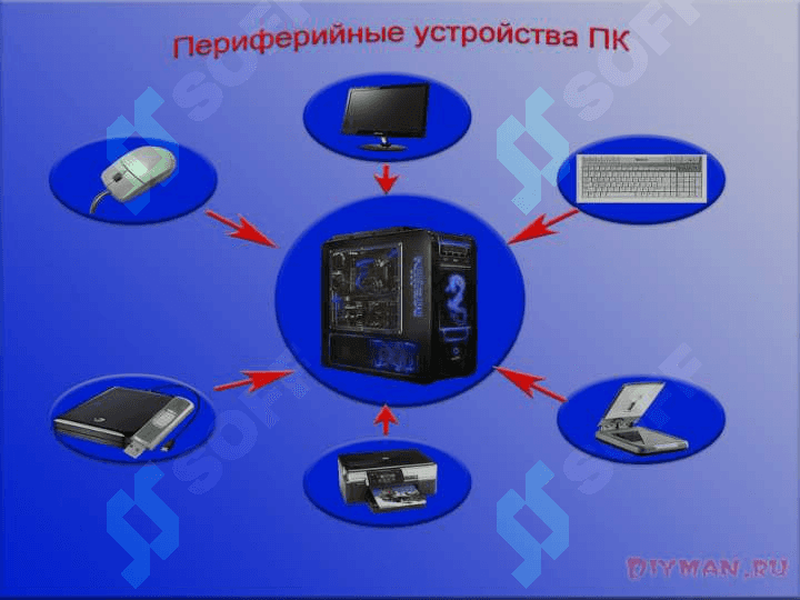 ЛОКАЛЬНЫЕ СЕТИ 5