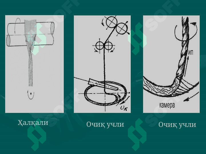 Pnevmomexanik usulda ip yigirish 3