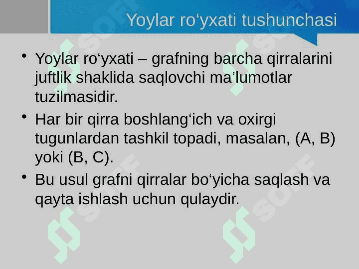 grafning tasvirlash usullari 8