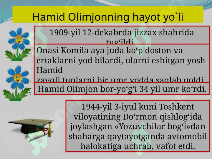 Hamid Olimjon 2