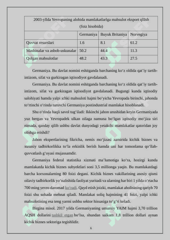 Germaniya Federativ Respublikasi xo`jaligi 6