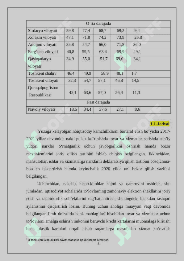 Iqtisodiyotni modernizatsiya va diversifikatsiya qilish, mehnat unumdorligini oshirish orqali yuqori iqtisodiy o’sishni ta’minlash omillari 8