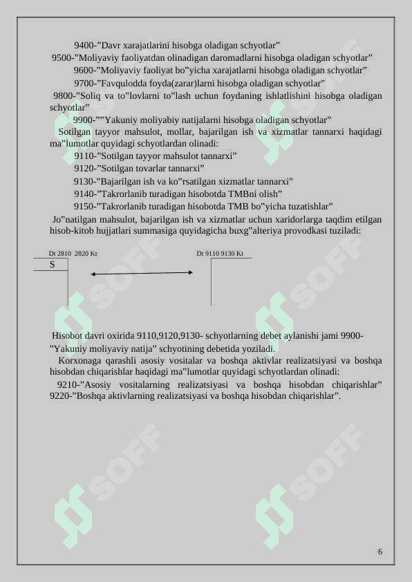 Moliyaviy natijalar hisobi. 6