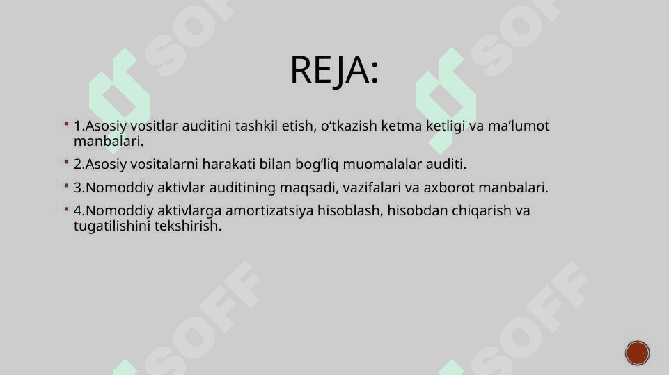 Audit 2