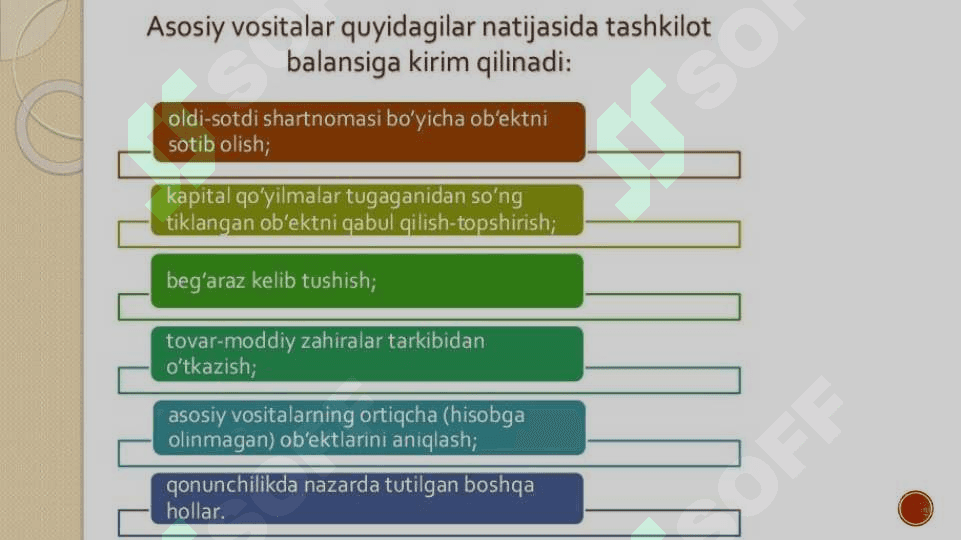 Audit 5