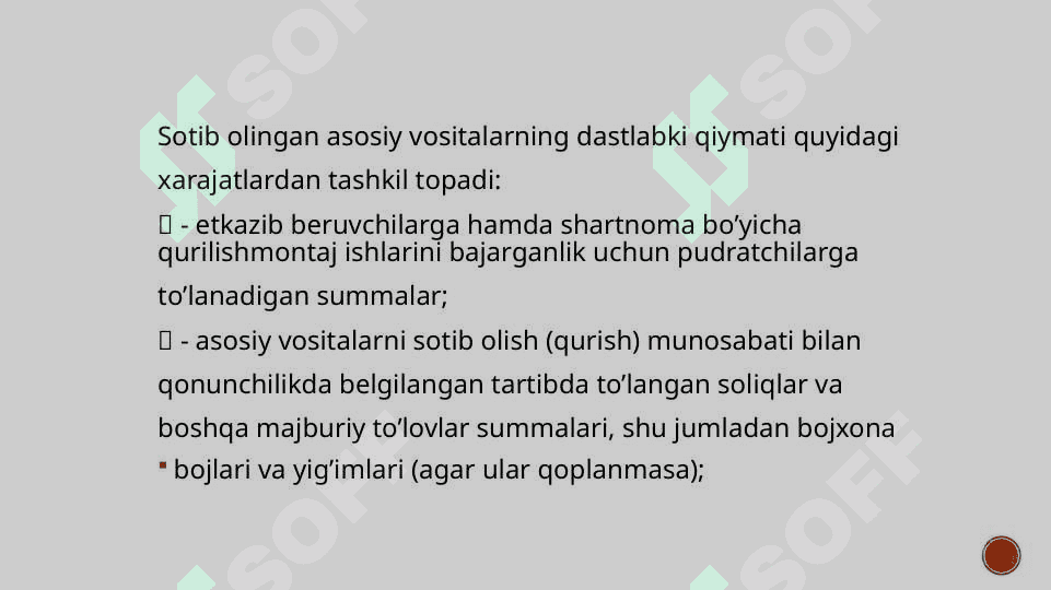 Audit 6