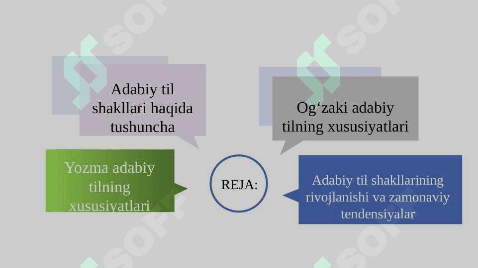 Adabiy til shakllari 2