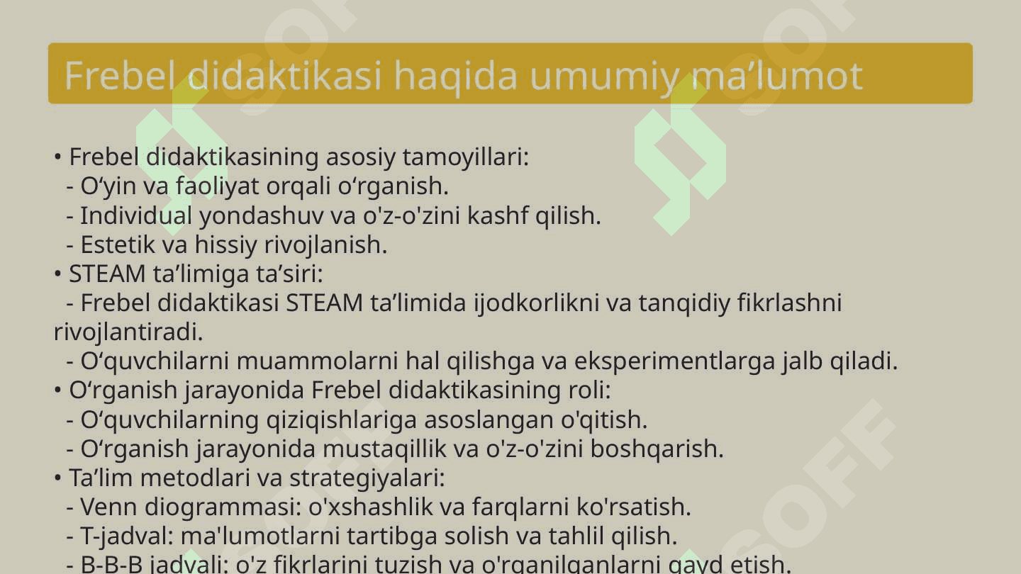F.Frebelning didaktik tizimi va STEAM taʼlim texnologiyasini foydalanishda:„Nima uchun “, „Venn diogrammasi“, „T-jadval“, „B-B-B jadvali“ va boshqalar 3