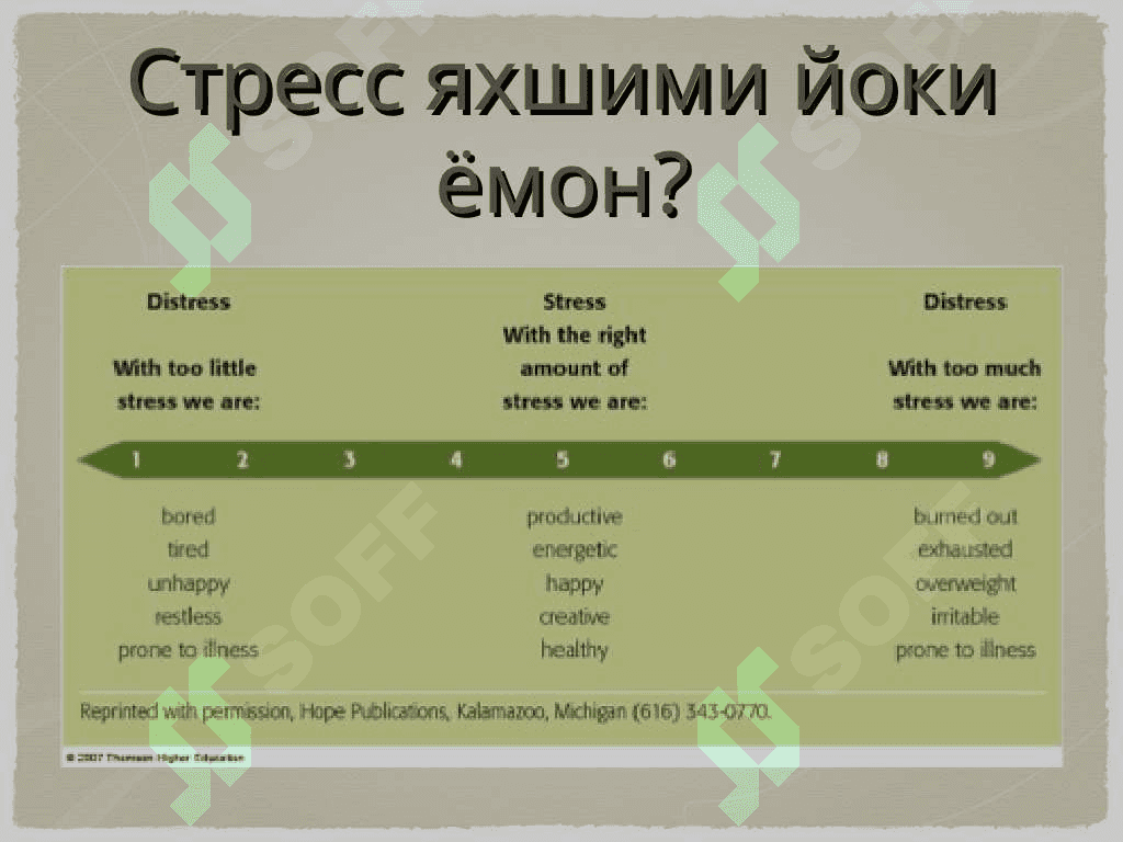 Стресс бу нима 2