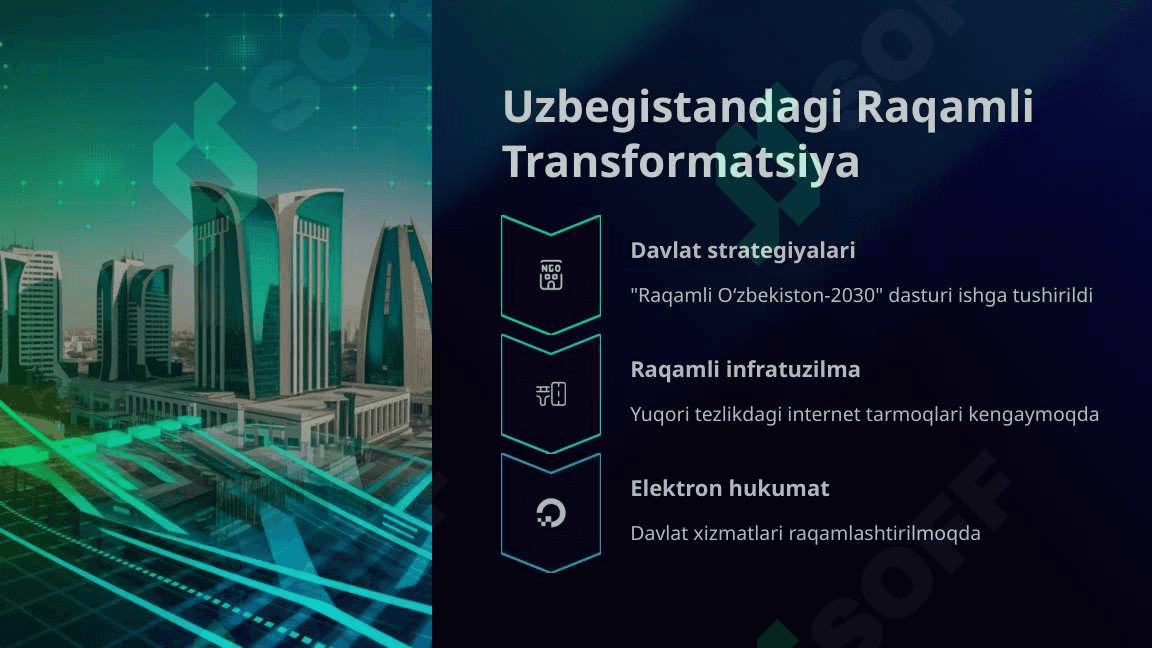 Raqami iqtisodiyot va iqtisodiy oʻsish 5