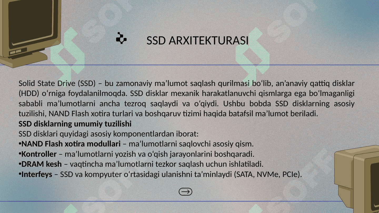 SSD arxitekturasi va ishlash prinsiplari 4