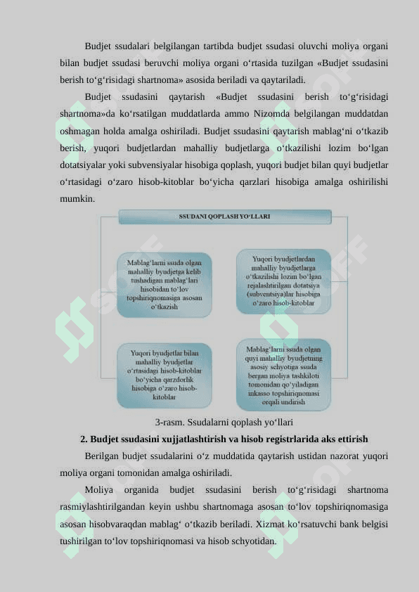 Budjet ssudalari hisobi 4