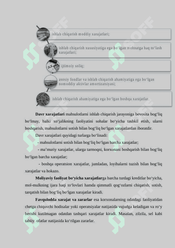 Korxonalarda qilinadigan xarajatlar va ularning turkumlanishi 4