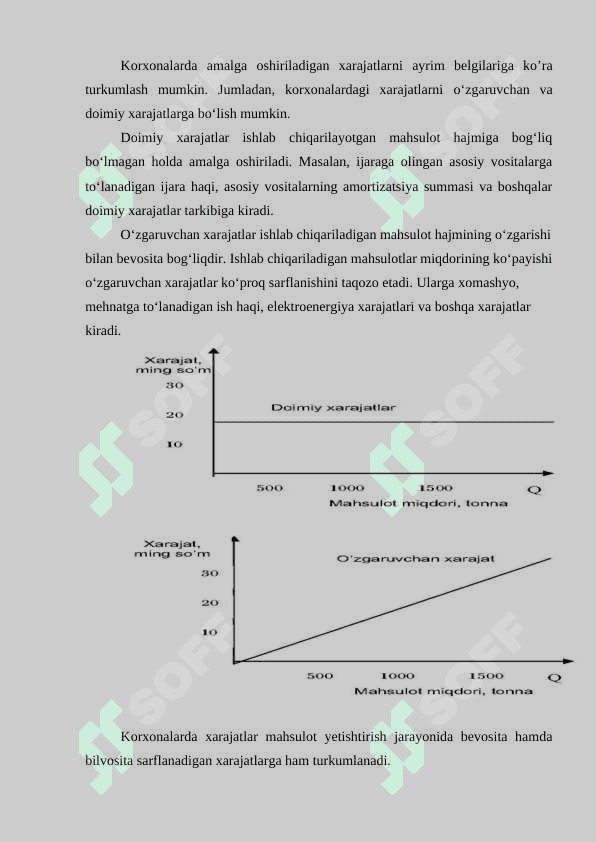 Korxonalarda qilinadigan xarajatlar va ularning turkumlanishi 5