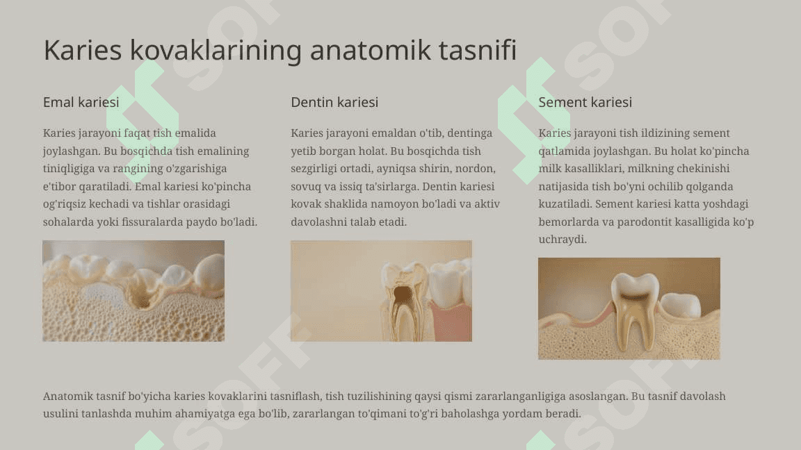 Karies haqida tushuncha. Karies kovaklarning tasnifi. 6