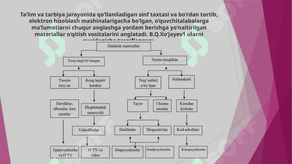 TA`LIM VOSITALARI 3