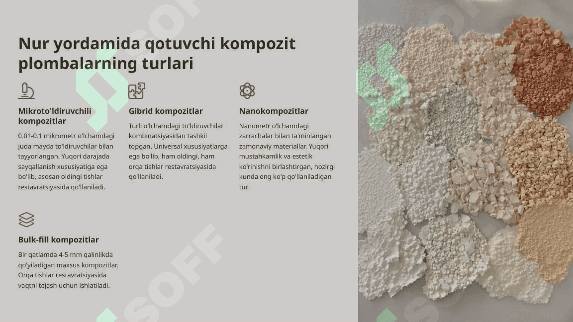 Nur yordamida qotuvchi kompozit plombalar. 6