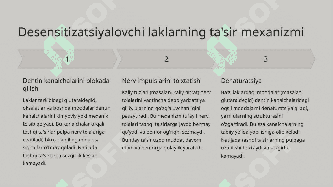 Stomatologiyada ishlatiluvchi laklar. 8