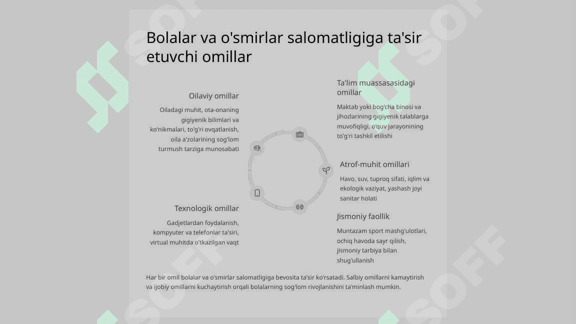Bolalar va o‘smirlar gigienasi. 5