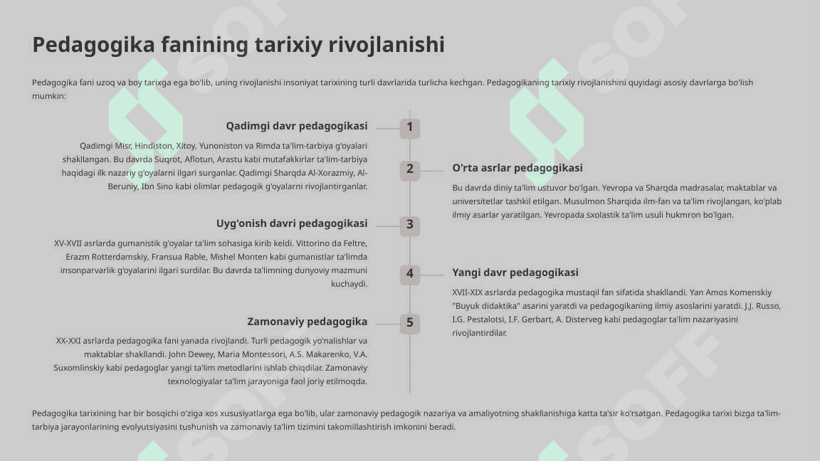Pedagogika nazariyasi va tarixi 4