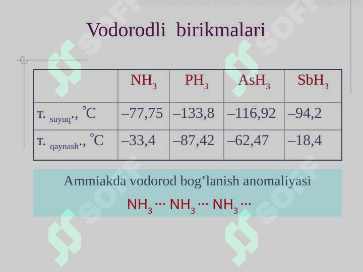 V guruhning p-elementlari 6