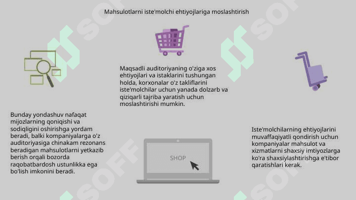 Istemolchilarni extiyojlari 6