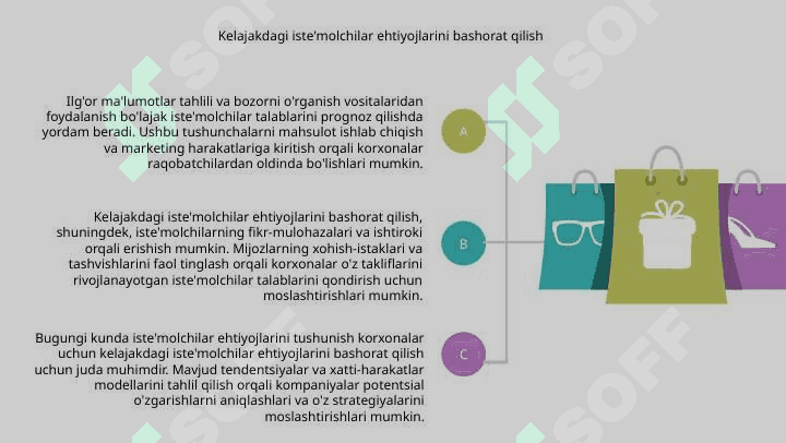 Istemolchilarni extiyojlari 7