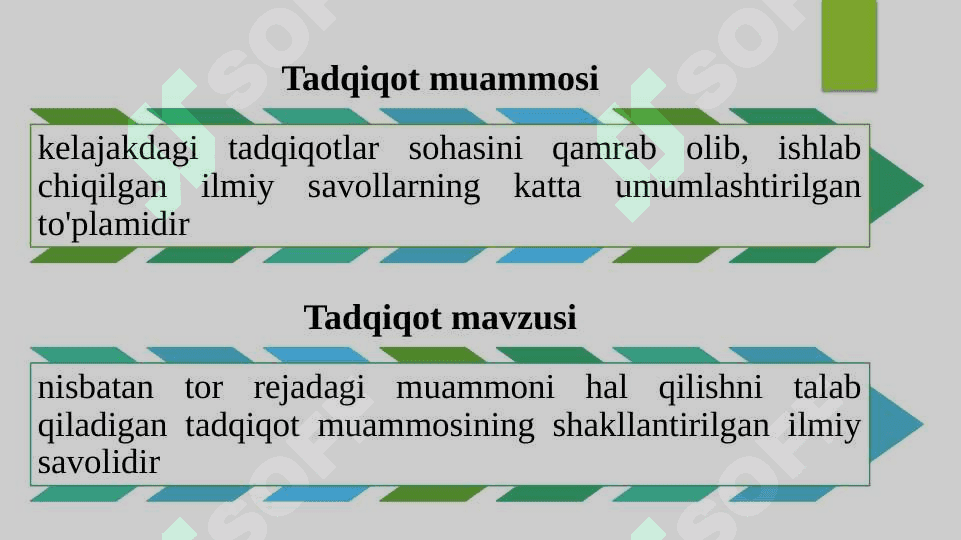 TADQIQOT MUAMMOSINI ANIQLASH 4