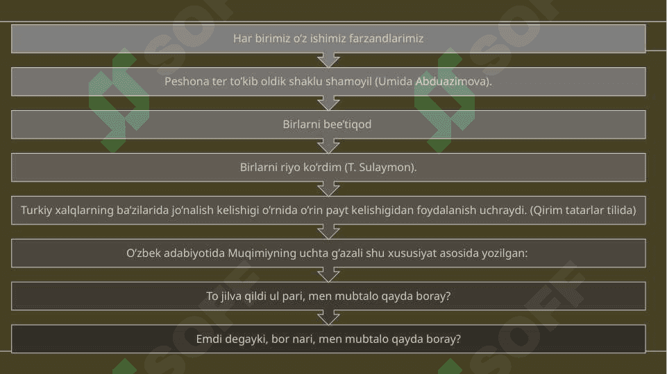 Nutqning kommunikativ belgilari 8