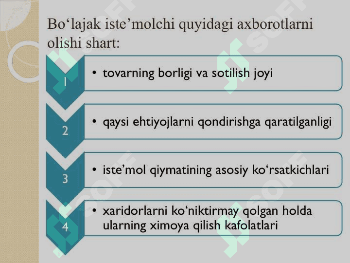 Kommunikatsiya siyosati 3