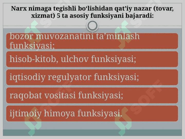 Narx siyosati 4
