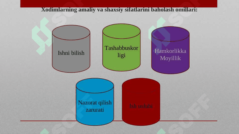 PERSONALNI BOSHQARISH 8