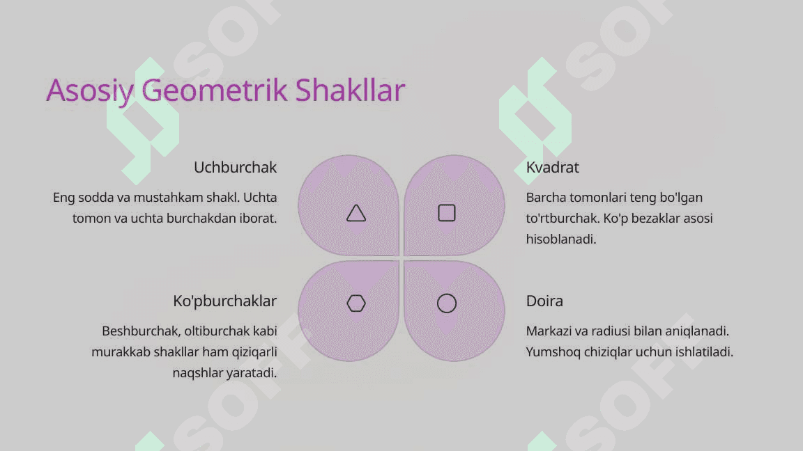 Sodda Matematik Qonuniyatlar 4