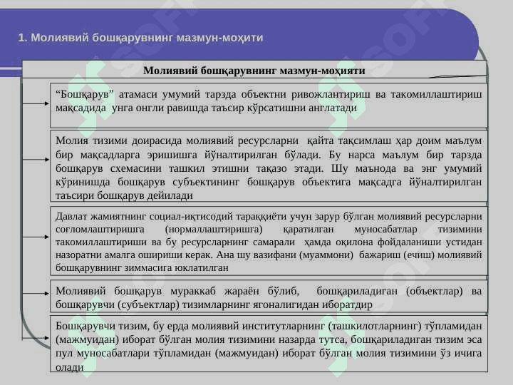 МОЛИЯВИЙ БОШҚАРУВ slayd 2