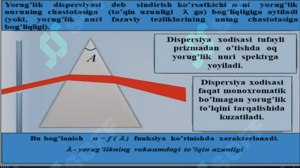 Yorug’lik DisPersiyasi 4