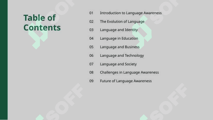 Language Awareness, Undefined 2