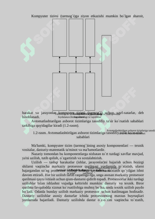 AXBOROT TIZIMLARIDA AXBOROTLARNI XIMOYALASH USULLARI 8