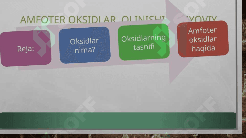 Amfoter oksidlar. Olinishi. Kimyoviy xossalari 2