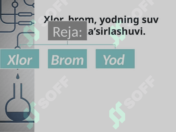 Xlor, brom, yodning suv bilan ta’sirlashuvi. 2